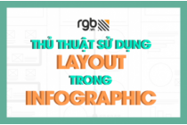 [INFOGRAPHIC] Thủ thuật sử dụng layout